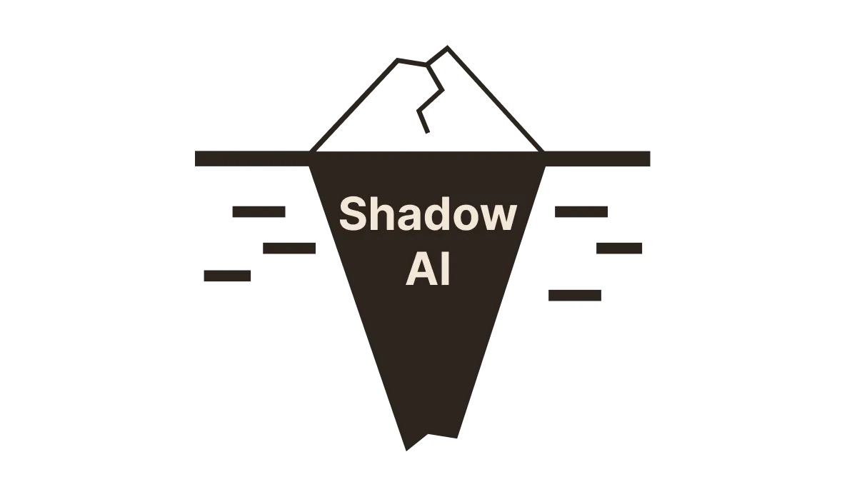 Shadow AI Iceberg
